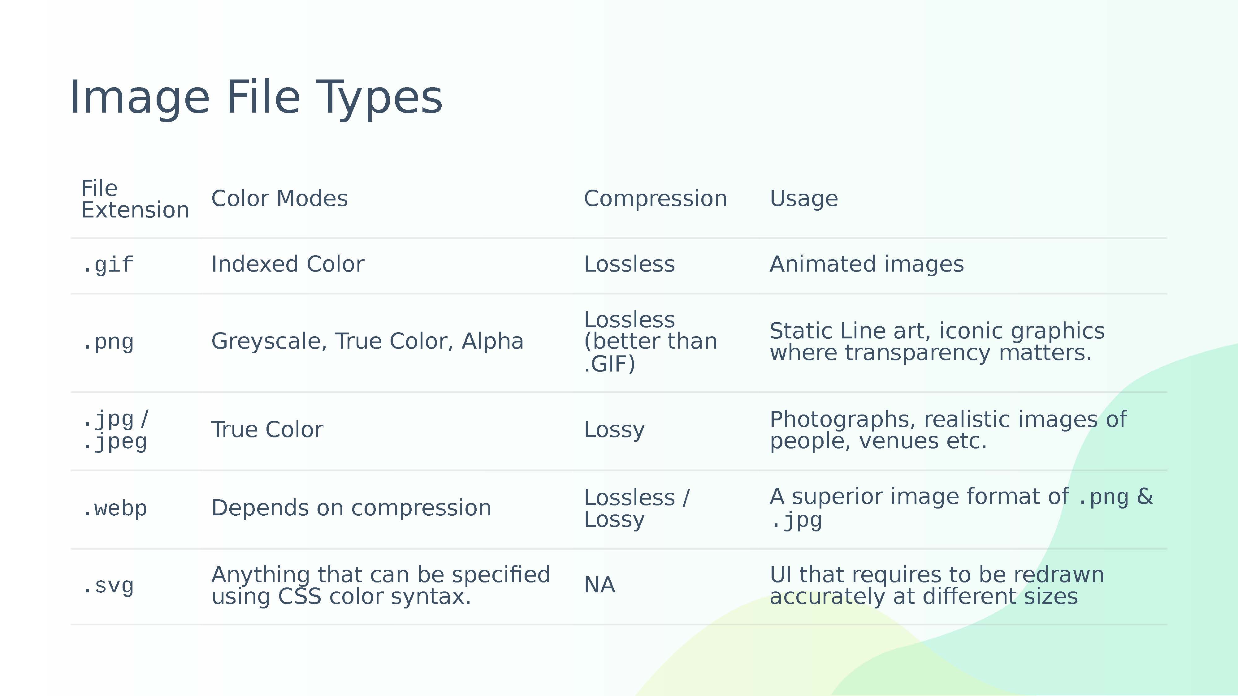 Intro to SVG_Page_14.jpg