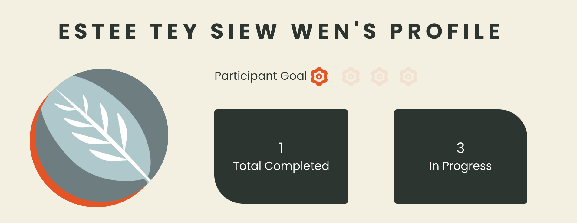 Digital Ocean Hacktoberfest Profile